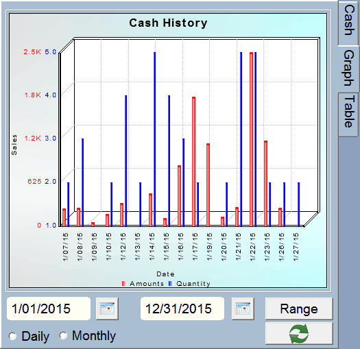 cash_graph