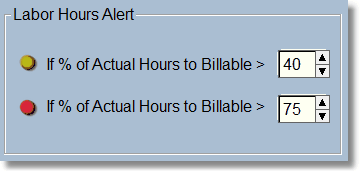 LaborHoursAlert